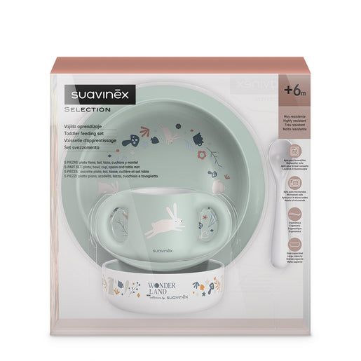 set pappa Wonderland - aqua